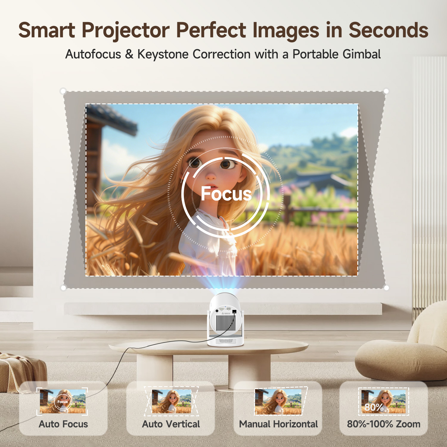 Magcubic Android 14 Yerel 1080 - Home Improvement Videos incelemesi ve fiyatı
