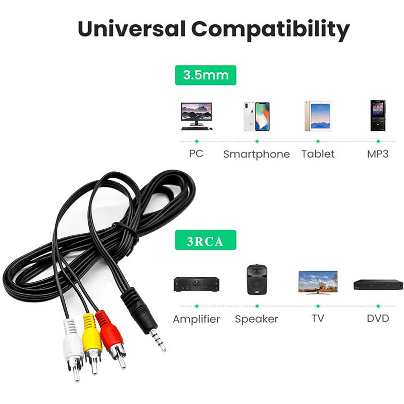 3,5 mm - 3 RCA Altın Kaplama S - Home Improvement Videos incelemesi ve fiyatı