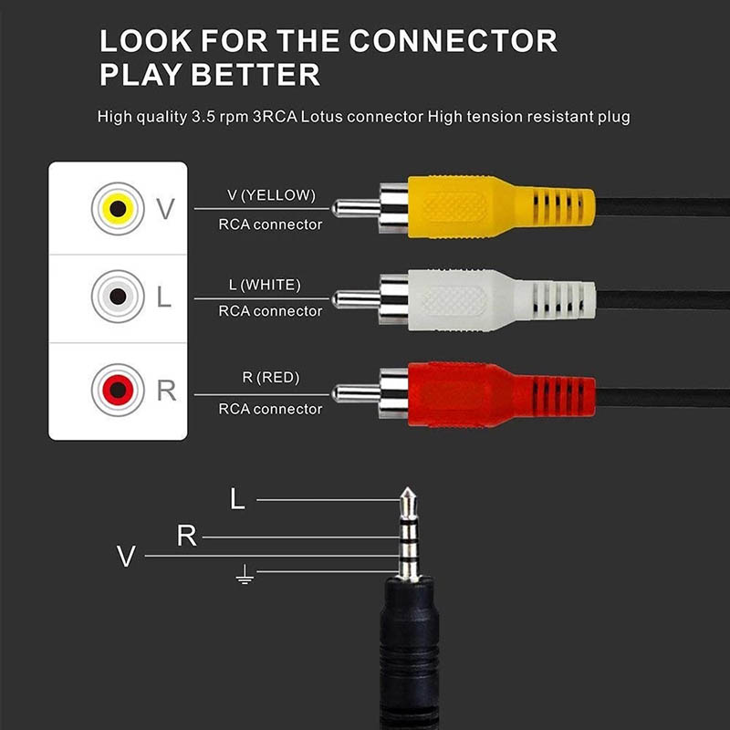 3,5 mm - 3 RCA Altın Kaplama S - Home Improvement Videos incelemesi ve fiyatı